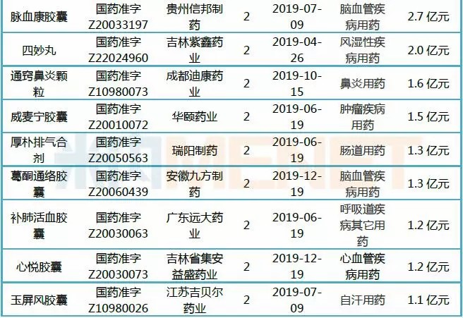 细胞回输或可有效缓解免疫细胞衰竭! 细胞回输或可有效缓解免疫细胞衰竭!