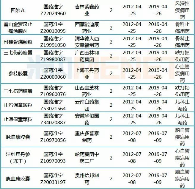 细胞回输或可有效缓解免疫细胞衰竭! 细胞回输或可有效缓解免疫细胞衰竭!